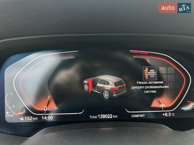 Білий БМВ Х5, об'ємом двигуна 2.99 л та пробігом 139 тис. км за 58000 $, фото 12 на Automoto.ua