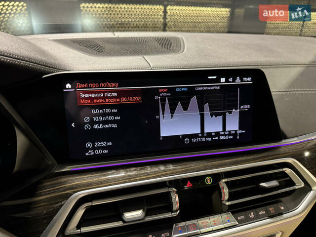 Белый БМВ Х5, объемом двигателя 3 л и пробегом 114 тыс. км за 49900 $, фото 21 на Automoto.ua