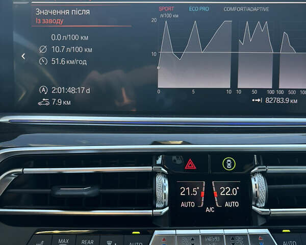 Белый БМВ Х5, объемом двигателя 3 л и пробегом 83 тыс. км за 44999 $, фото 20 на Automoto.ua