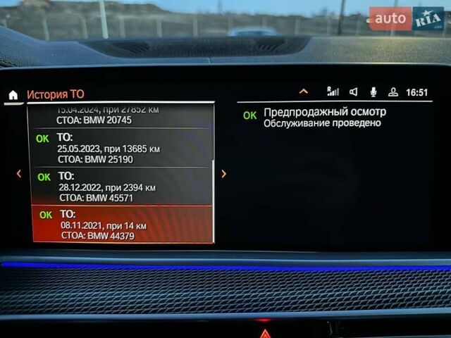Белый БМВ Х5, объемом двигателя 2 л и пробегом 49 тыс. км за 69900 $, фото 34 на Automoto.ua
