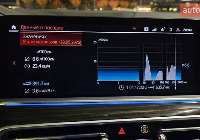 Белый БМВ Х5, объемом двигателя 3 л и пробегом 59 тыс. км за 60500 $, фото 48 на Automoto.ua