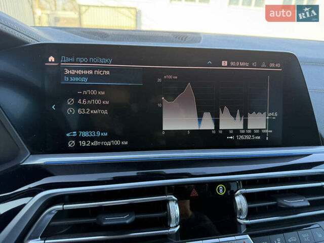 Білий БМВ Х5, об'ємом двигуна 3 л та пробігом 118 тис. км за 67777 $, фото 37 на Automoto.ua