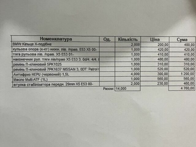 Черный БМВ Х5, объемом двигателя 4.4 л и пробегом 314 тыс. км за 7300 $, фото 15 на Automoto.ua