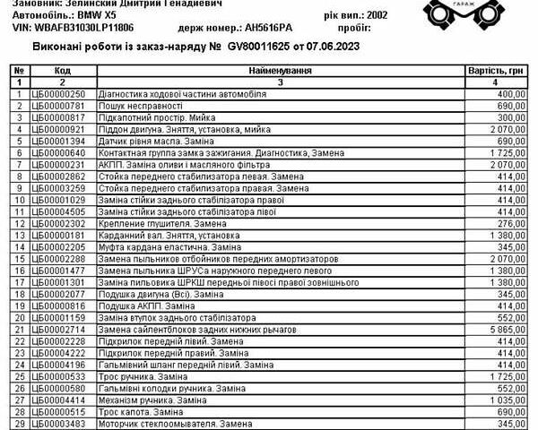 Черный БМВ Х5, объемом двигателя 4.4 л и пробегом 280 тыс. км за 14500 $, фото 12 на Automoto.ua