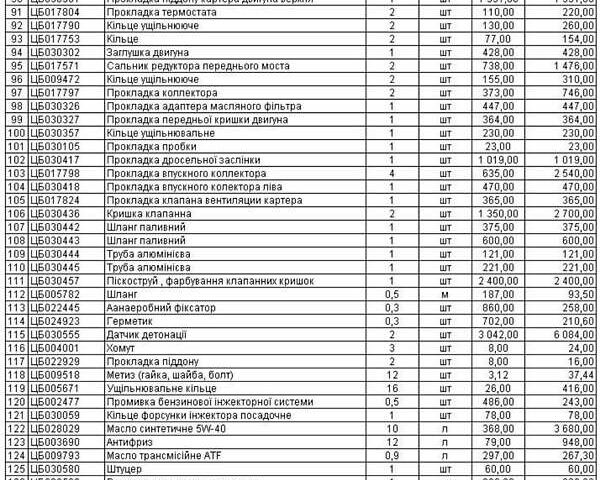 Черный БМВ Х5, объемом двигателя 4.4 л и пробегом 280 тыс. км за 14500 $, фото 15 на Automoto.ua