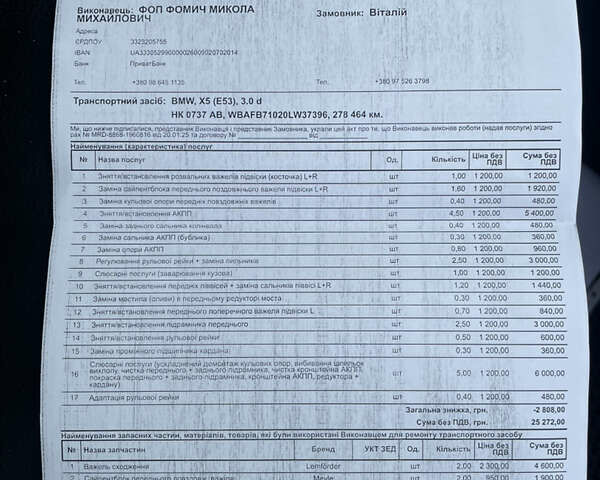Черный БМВ Х5, объемом двигателя 3 л и пробегом 292 тыс. км за 13500 $, фото 25 на Automoto.ua