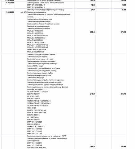 Чорний БМВ Х5, об'ємом двигуна 3 л та пробігом 375 тис. км за 13500 $, фото 114 на Automoto.ua