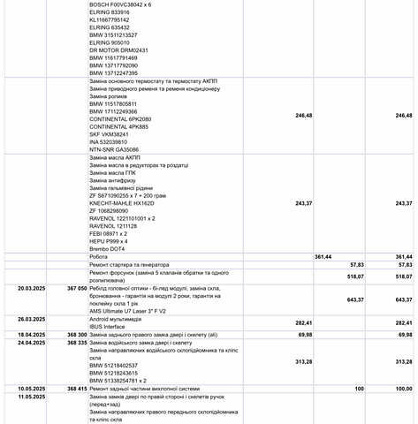 Чорний БМВ Х5, об'ємом двигуна 3 л та пробігом 375 тис. км за 13500 $, фото 115 на Automoto.ua