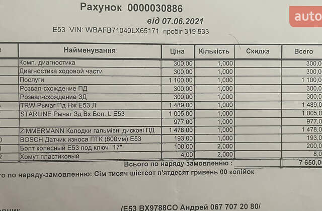 Черный БМВ Х5, объемом двигателя 2.99 л и пробегом 360 тыс. км за 13500 $, фото 40 на Automoto.ua