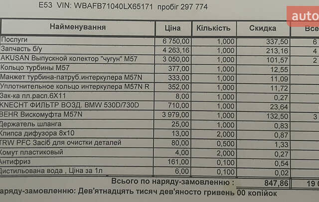 Черный БМВ Х5, объемом двигателя 2.99 л и пробегом 360 тыс. км за 13500 $, фото 37 на Automoto.ua