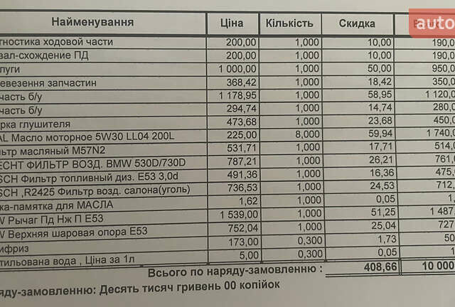 Черный БМВ Х5, объемом двигателя 2.99 л и пробегом 360 тыс. км за 13500 $, фото 41 на Automoto.ua