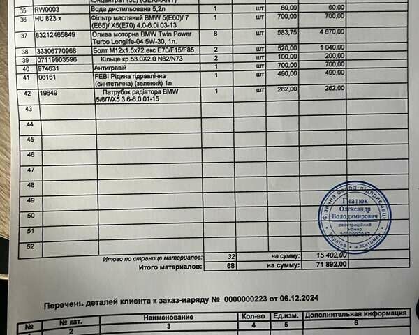 Черный БМВ Х5, объемом двигателя 4.8 л и пробегом 320 тыс. км за 13500 $, фото 3 на Automoto.ua