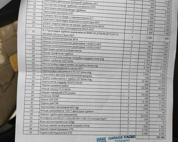 Черный БМВ Х5, объемом двигателя 2.99 л и пробегом 283 тыс. км за 18500 $, фото 45 на Automoto.ua