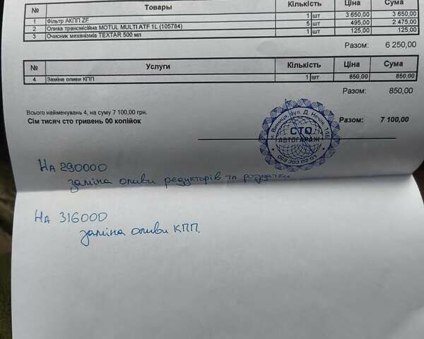 Черный БМВ Х5, объемом двигателя 2.99 л и пробегом 283 тыс. км за 18500 $, фото 46 на Automoto.ua
