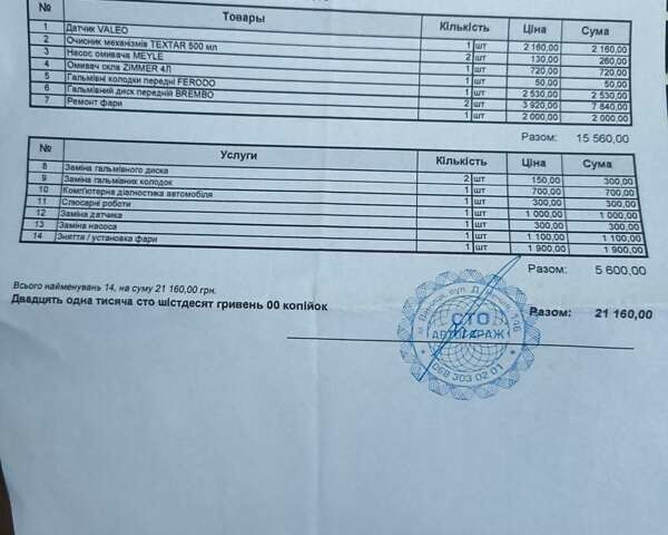 Черный БМВ Х5, объемом двигателя 2.99 л и пробегом 283 тыс. км за 18500 $, фото 47 на Automoto.ua