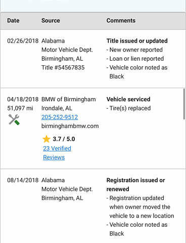 Чорний БМВ Х5, об'ємом двигуна 3 л та пробігом 164 тис. км за 21998 $, фото 74 на Automoto.ua