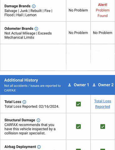 Чорний БМВ Х5, об'ємом двигуна 3 л та пробігом 164 тис. км за 21998 $, фото 70 на Automoto.ua