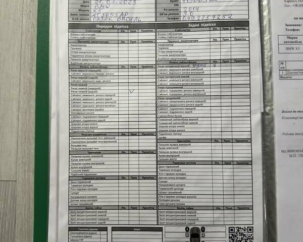 Черный БМВ Х5, объемом двигателя 2.98 л и пробегом 199 тыс. км за 27500 $, фото 110 на Automoto.ua