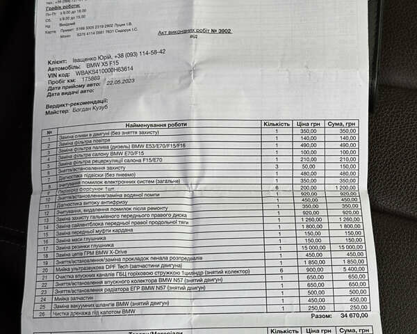 Чорний БМВ Х5, об'ємом двигуна 3 л та пробігом 218 тис. км за 33999 $, фото 88 на Automoto.ua