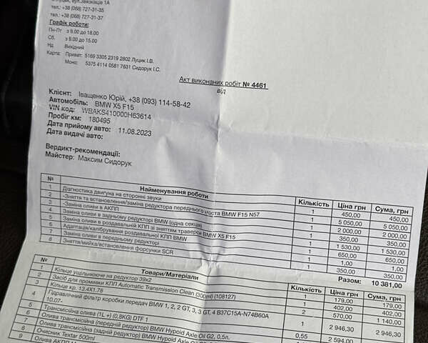 Чорний БМВ Х5, об'ємом двигуна 3 л та пробігом 218 тис. км за 33999 $, фото 90 на Automoto.ua