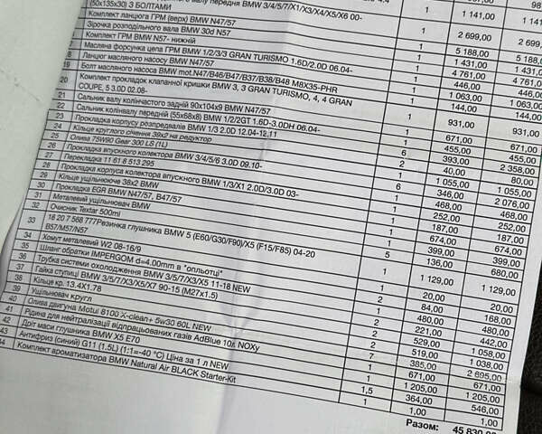 Чорний БМВ Х5, об'ємом двигуна 3 л та пробігом 218 тис. км за 33999 $, фото 89 на Automoto.ua