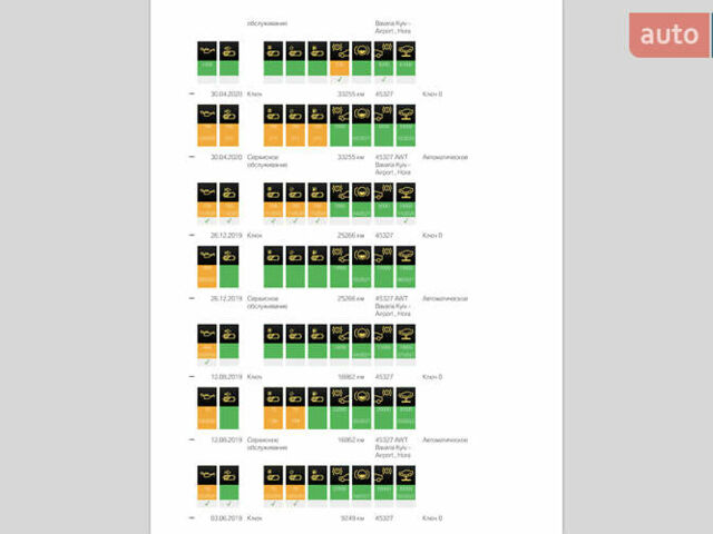 Черный БМВ Х5, объемом двигателя 2 л и пробегом 144 тыс. км за 33999 $, фото 29 на Automoto.ua
