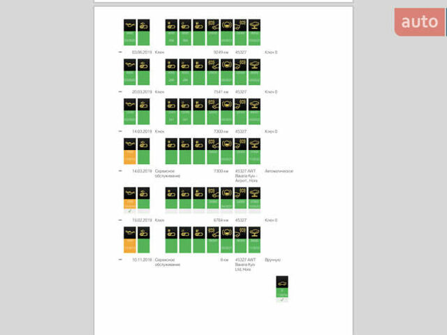 Черный БМВ Х5, объемом двигателя 2 л и пробегом 144 тыс. км за 33999 $, фото 30 на Automoto.ua