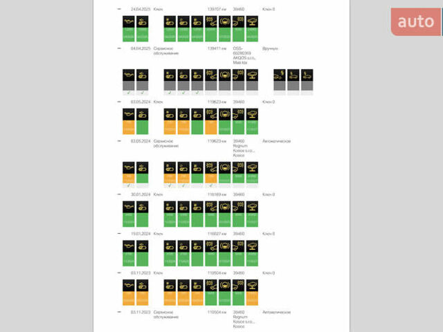 Черный БМВ Х5, объемом двигателя 2 л и пробегом 144 тыс. км за 33999 $, фото 26 на Automoto.ua