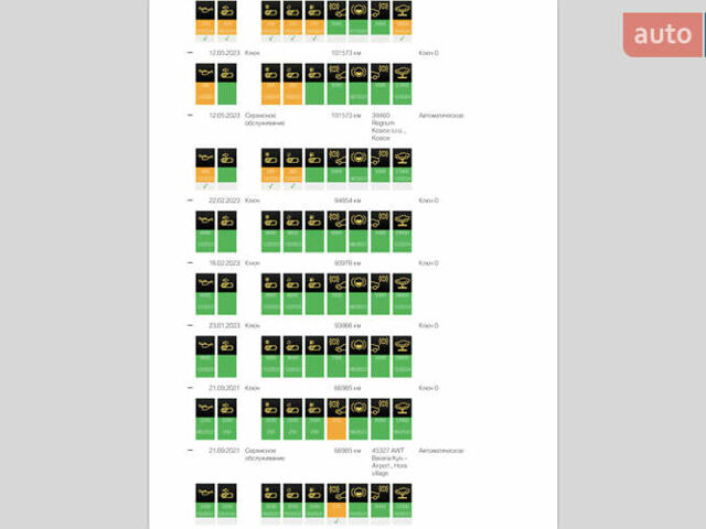Черный БМВ Х5, объемом двигателя 2 л и пробегом 144 тыс. км за 33999 $, фото 27 на Automoto.ua