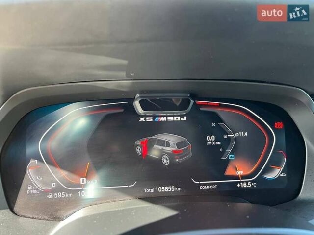 Черный БМВ Х5, объемом двигателя 2.99 л и пробегом 111 тыс. км за 72800 $, фото 60 на Automoto.ua