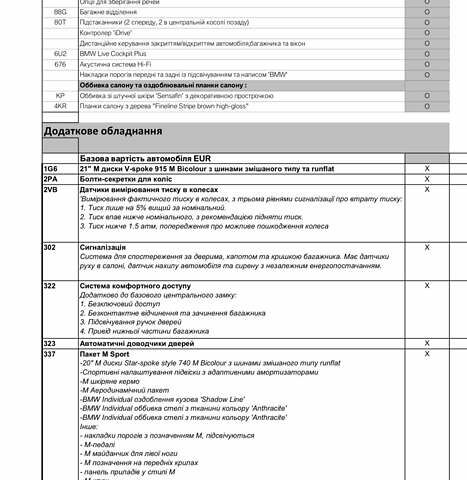 Черный БМВ Х5, объемом двигателя 2.99 л и пробегом 64 тыс. км за 105000 $, фото 32 на Automoto.ua