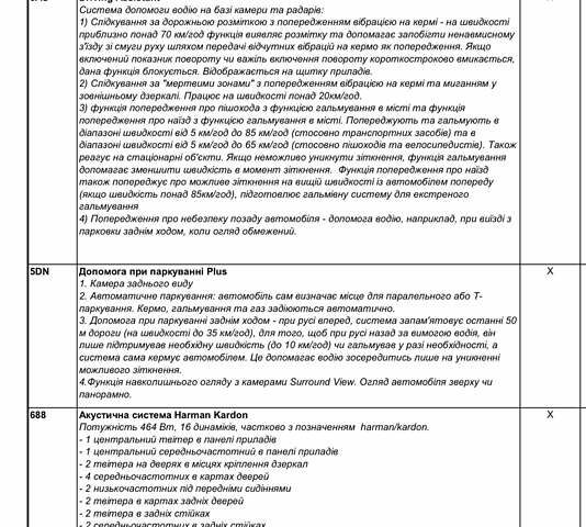 Черный БМВ Х5, объемом двигателя 2.99 л и пробегом 64 тыс. км за 105000 $, фото 33 на Automoto.ua