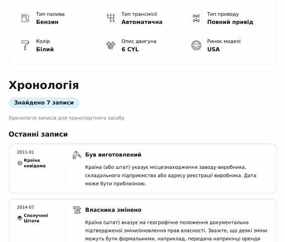 БМВ Х5, об'ємом двигуна 2.98 л та пробігом 320 тис. км за 17300 $, фото 24 на Automoto.ua