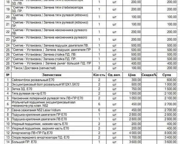 Серый БМВ Х5, объемом двигателя 3 л и пробегом 283 тыс. км за 13700 $, фото 2 на Automoto.ua