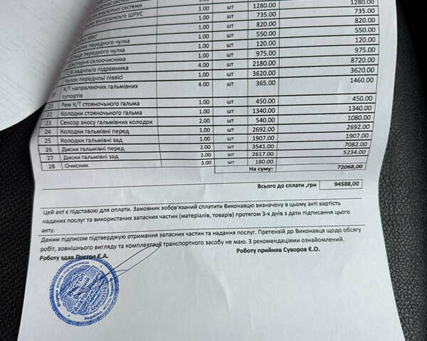 Серый БМВ Х5, объемом двигателя 2.99 л и пробегом 360 тыс. км за 17500 $, фото 19 на Automoto.ua