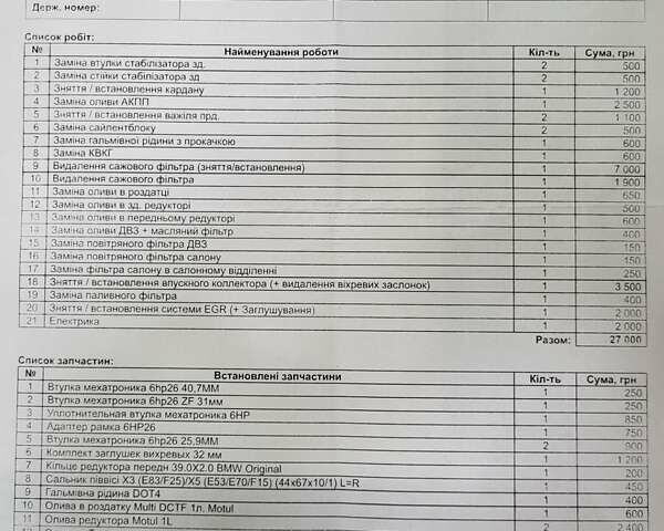 Сірий БМВ Х5, об'ємом двигуна 2.99 л та пробігом 252 тис. км за 19800 $, фото 20 на Automoto.ua