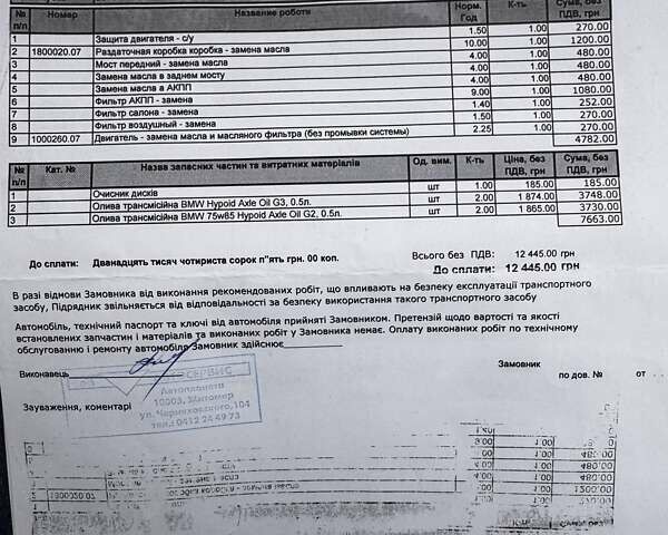 Серый БМВ Х5, объемом двигателя 2.99 л и пробегом 212 тыс. км за 32999 $, фото 88 на Automoto.ua