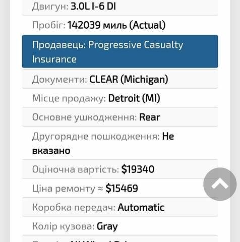 Серый БМВ Х5, объемом двигателя 3 л и пробегом 229 тыс. км за 27499 $, фото 65 на Automoto.ua