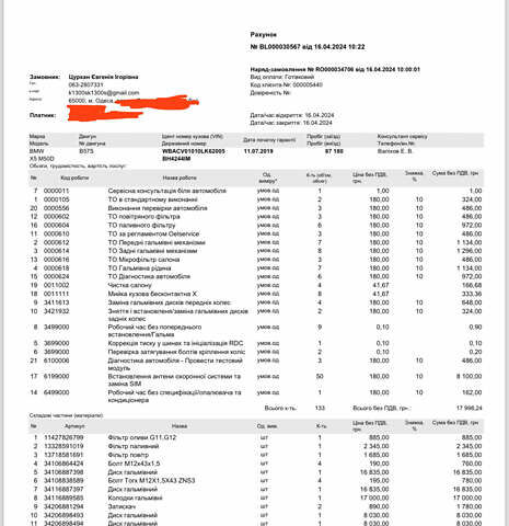 Сірий БМВ Х5, об'ємом двигуна 3 л та пробігом 87 тис. км за 85000 $, фото 1 на Automoto.ua