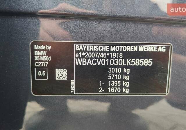 Серый БМВ Х5, объемом двигателя 2.99 л и пробегом 102 тыс. км за 69999 $, фото 15 на Automoto.ua
