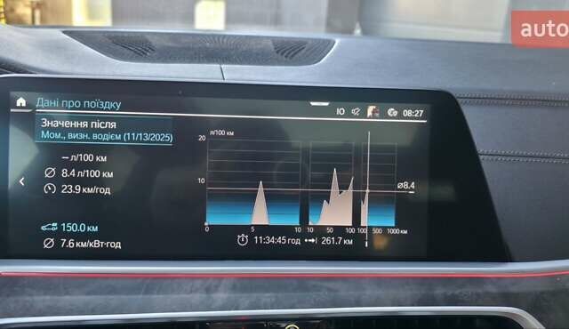 Серый БМВ Х5, объемом двигателя 3 л и пробегом 57 тыс. км за 77500 $, фото 30 на Automoto.ua