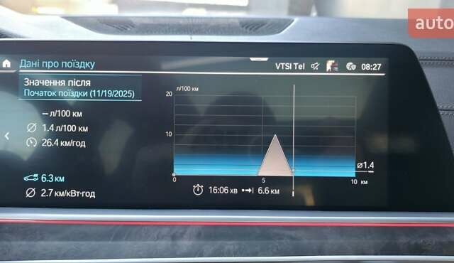 Серый БМВ Х5, объемом двигателя 3 л и пробегом 57 тыс. км за 77500 $, фото 29 на Automoto.ua