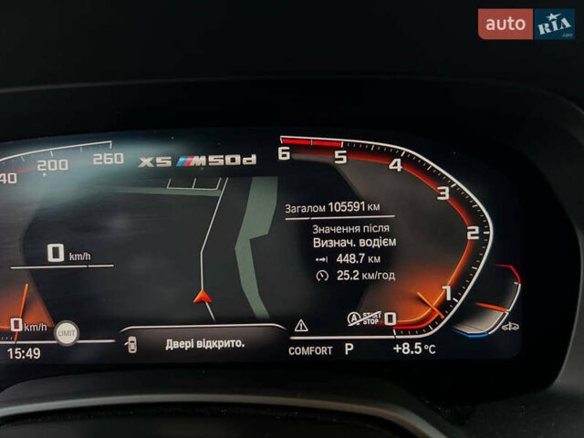 Синий БМВ Х5, объемом двигателя 2.99 л и пробегом 106 тыс. км за 67000 $, фото 10 на Automoto.ua