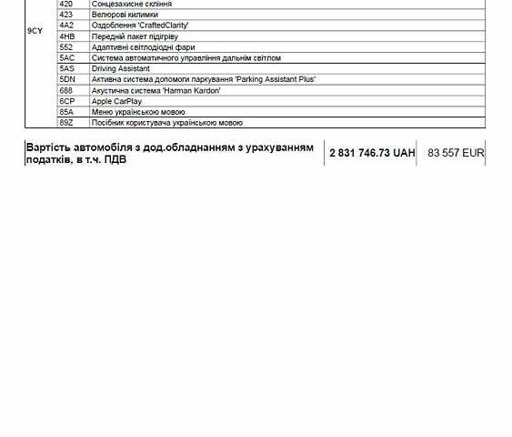 Синий БМВ Х5, объемом двигателя 2.99 л и пробегом 102 тыс. км за 70000 $, фото 29 на Automoto.ua