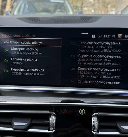 Синий БМВ Х5, объемом двигателя 2.99 л и пробегом 102 тыс. км за 70000 $, фото 24 на Automoto.ua