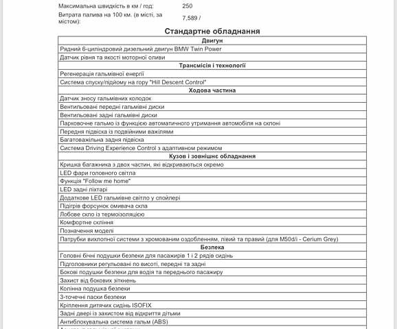 Синій БМВ Х5, об'ємом двигуна 0 л та пробігом 45 тис. км за 94500 $, фото 40 на Automoto.ua