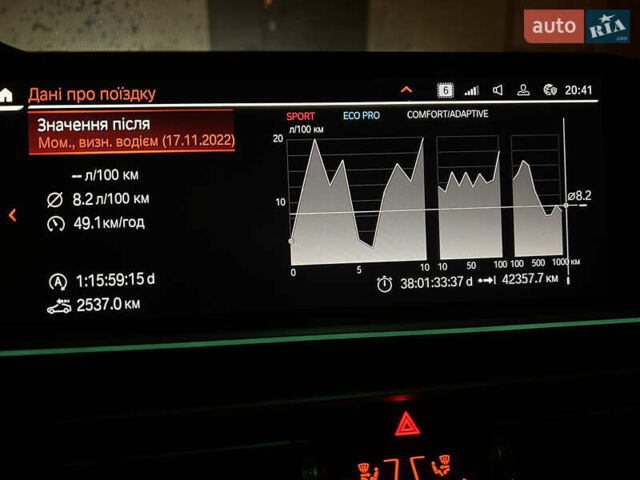 Синій БМВ Х5, об'ємом двигуна 3 л та пробігом 63 тис. км за 67000 $, фото 51 на Automoto.ua