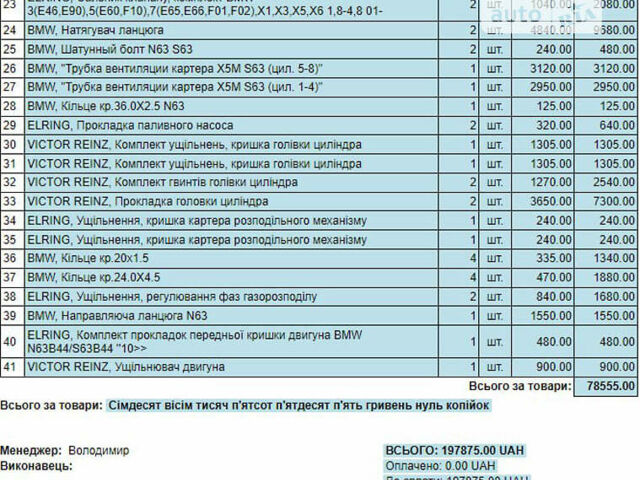 Сірий БМВ Х6 М, об'ємом двигуна 4.39 л та пробігом 128 тис. км за 57500 $, фото 53 на Automoto.ua