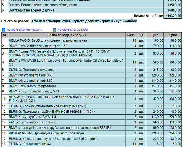 Сірий БМВ Х6 М, об'ємом двигуна 4.39 л та пробігом 128 тис. км за 57500 $, фото 56 на Automoto.ua