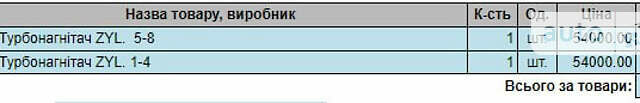 Сірий БМВ Х6 М, об'ємом двигуна 4.39 л та пробігом 128 тис. км за 57500 $, фото 54 на Automoto.ua